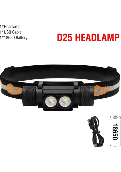 Beyaz Stil Beyaz Boruit LED Mini Far Yüksek Powelm Far Şarj Edilebilir Kafa Torch Kamp Avcılık Açık Su Geçirmez El Feneri (Yurt Dışından)