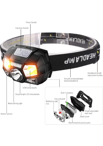 Süper Parlak LED Far Hareket Sensörü Sert Şapka Kafa Lambası Güçlü Far USB Şarj Edilebilir Su Geçirmez El Feneri (Yurt Dışından) modelleri