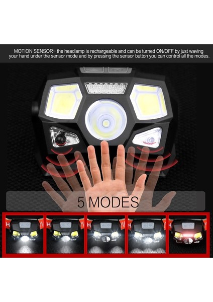Süper Parlak LED Far Hareket Sensörü Sert Şapka Kafa Lambası Güçlü Far USB Şarj Edilebilir Su Geçirmez El Feneri (Yurt Dışından) fırsatları