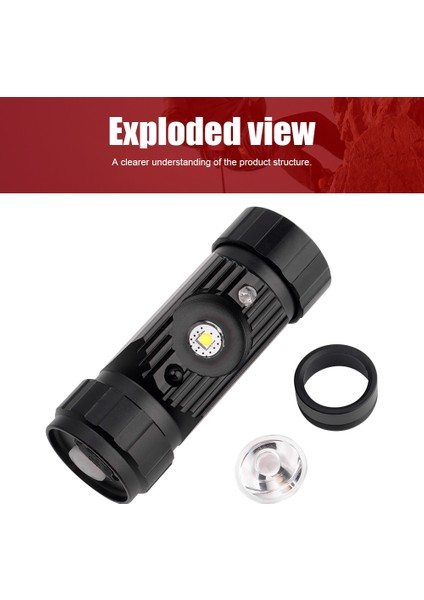 Siyah Stil A Boruit RJ-020 LED Indüksiyon Headlamlm Hareket Sensörü Far Şarj Edilebilir Kafa Torch Kamp Avcılık El Feneri (Yurt Dışından) fırsatları