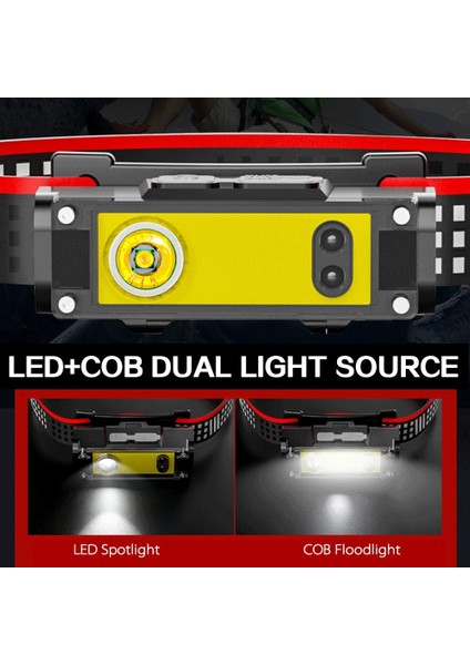 G Indüksiyon Far Cob LED Kafa Lambası Taşınabilir Su Geçirmez El Feneri USB Şarj Edilebilir Kafa Feneri 6 Aydınlatma Modu Far (Yurt Dışından) modelleri