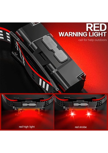 G Indüksiyon Far Cob LED Kafa Lambası Taşınabilir Su Geçirmez El Feneri USB Şarj Edilebilir Kafa Feneri 6 Aydınlatma Modu Far (Yurt Dışından) indirimleri