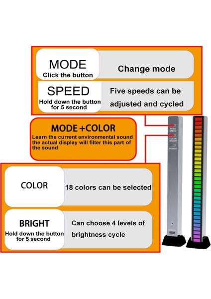 Turuncu Ses Alma Işığı Rgb Renkli LED Işıklar Uygulama Kontrolleri Müzik Ritim Neon Işık Sesle Etkinleştirilen Ortam Atmosferi Gece Işıkları (Yurt Dışından) indirimleri