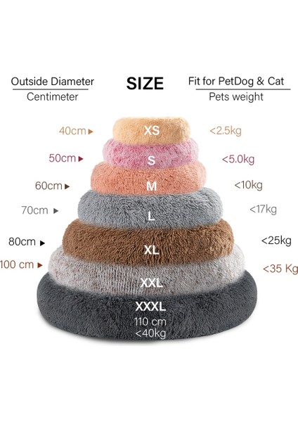 Koyu Kırmızı Tarzı S-50CM Kabarık Köpek Yatağı Xxl Kanepe Sepeti Kral Lüks Köpek Yatakları Eğlenceli Yıkanabilir Çıkarılabilir Köpek Evi Uzun Peluş Açık Büyük Pet Kedi Köpek Yatak Mat (Yurt Dışından) fırsatları