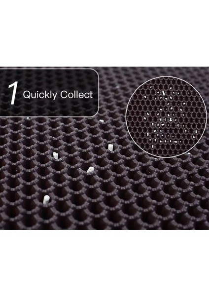 Gri Tarzı 45X60CM Kedi Kumu Mat Eva Çift Katmanlı Pet Kedi Kumu Trapper Paspaslar Su Geçirmez Alt Kaymaz Pet Kum Kedi Mat Katmanlı Kattenmand (Yurt Dışından) fiyatları