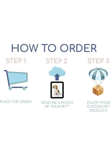 F Stili 45X30CM Kişiselleştirilmiş Köpek Mat Kedi Mat Içme Besleme Pet Placemat Portre Mat Özel Ad Kaymaz Köpek Servis Altlığı Su Geçirmez Yavru Hediye (Yurt Dışından) modelleri