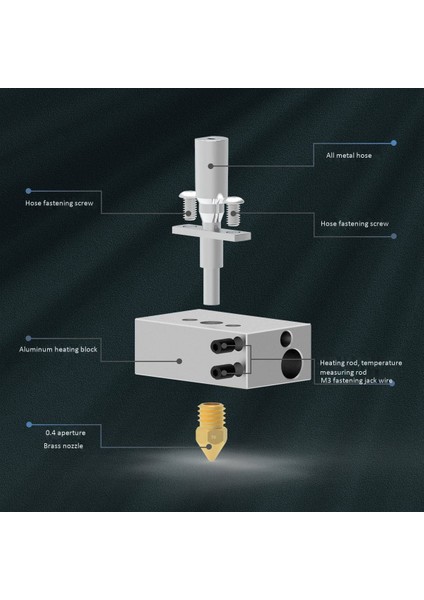 M200 3D Yazıcı Aksesuarları Için Sıcak Sonu 0.4 mm Meme V2 Hotend Ekstruder Kiti (Yurt Dışından)