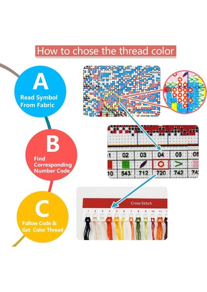 Damgalı Kitler Yeni Başlayanlar Yetişkinler Için Nakış Kitleri Baskılı Dikiş Dıy Kiti - Çiçek Kabini (Yurt Dışından) modelleri