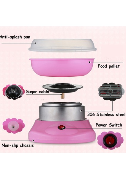 Elektrikli Dıy Tatlı Pamuk Şeker Makinesi Hatmi Makinesi Mını Taşınabilir Pamuk Şeker Ipi Makinesi Beyaz Ab Tak (Yurt Dışından) fırsatları