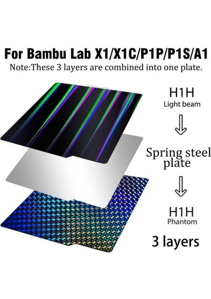 A1/X1C/X1/P1P/P1S 3D Yazıcı Için H1H Yapı Plakası, 257X257MM Çift Taraflı Yay Plakası (Işık Huzmesi + Fantom) (Yurt Dışından) fırsatları