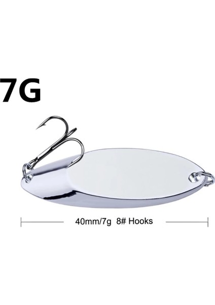 7g Tarzı 1 Adetlot Yüksek 6 Boyutları 3g 7g 10G 14G 18G 21G Payetli Gümüş Kaşık Cazibesi Balıkçılık Yemler Deniz Lures Aracı Wobblerer (Yurt Dışından)