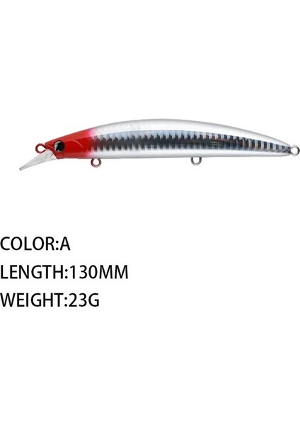 Bir Stil Büyük Crankbait Minnow Balıkçılık Cazibesi Yüzen Sert Baitg 19G Yapay Yem Balıkçılık Wobblers Yüzme Sazan Olta Takımı (Yurt Dışından)
