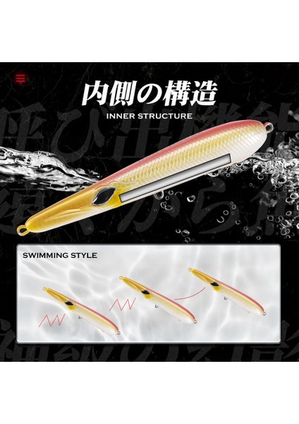 90MM 021 Stili 90 mm Hunthouse Iğne Kalem Yemler Stylo Cazibesi Balıkçılık Sert Plastik Lures Uzun Döküm Batan Cazibesi Levrek Leurre (Yurt Dışından) modelleri