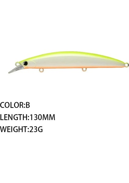 B Tarzı Büyük Crankbait Minnow Balıkçılık Cazibesi Yüzen Sert Baitg 19G Yapay Yem Balıkçılık Wobblers Yüzme Sazan Olta Takımı (Yurt Dışından)