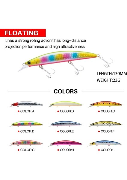 D-19G Stili Büyük Crankbait Minnow Balıkçılık Cazibesi Yüzen Sert Baitg 19G Yapay Yem Balıkçılık Wobblers Yüzme Sazan Olta Takımı (Yurt Dışından)