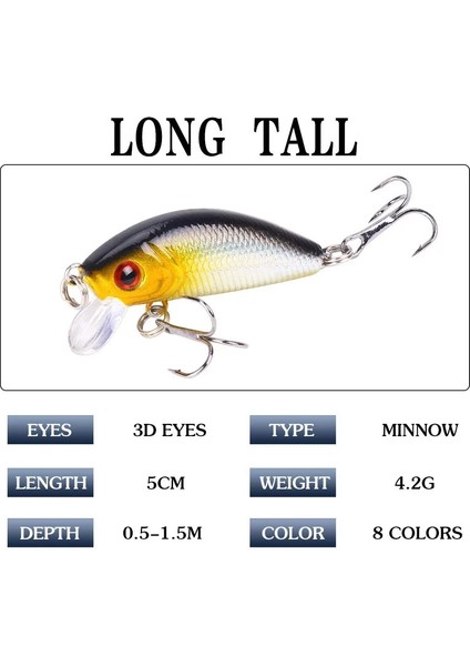 No.1 Stili 1 Adet Minnow Balıkçılık Cazibesi G Topwater Sert Yem Wobbler Jig Yem Crankbait Sazan Çizgili Bas Pesca Olta Takımı Swimbait (Yurt Dışından) indirimleri