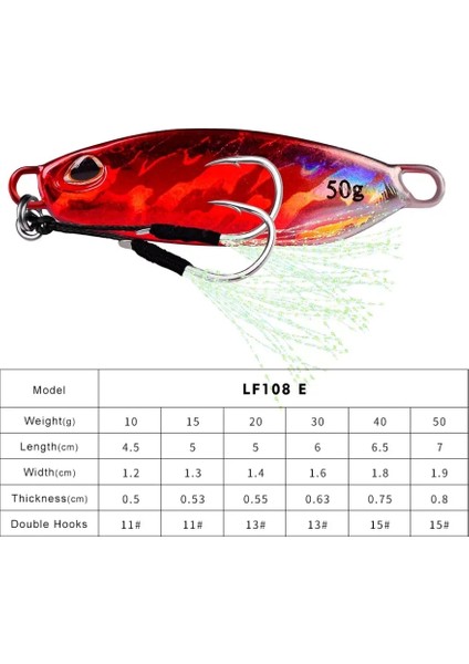 E Tarzı 30G Büyük Jig Balıkçılık Cazibesi Ağırlıkları G Balıkçılık Mastarı Tuzlu Su Lures Metal Bas Jig Isca Yapay Sahte Balık Glitter Holografik (Yurt Dışından)
