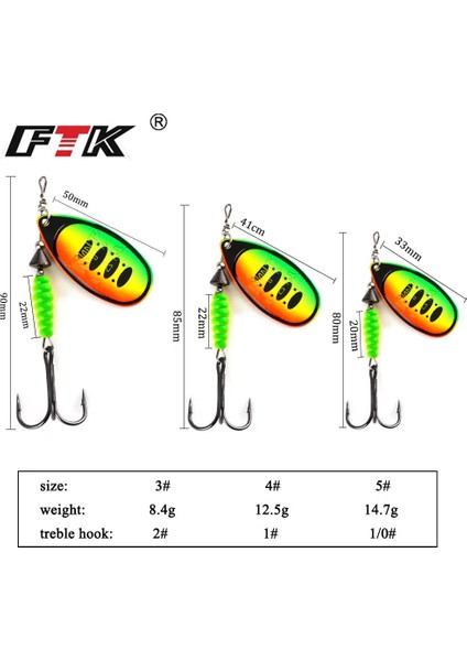 No.5 Tarzı 12.5g Fısh Kral Söğüt Yemi 8.4G12.5G14.7G Bakır Boyutu 3#-5# Br Tiz Kanca 2#-# Balıkçılık Cazibesi (Yurt Dışından) indirimleri
