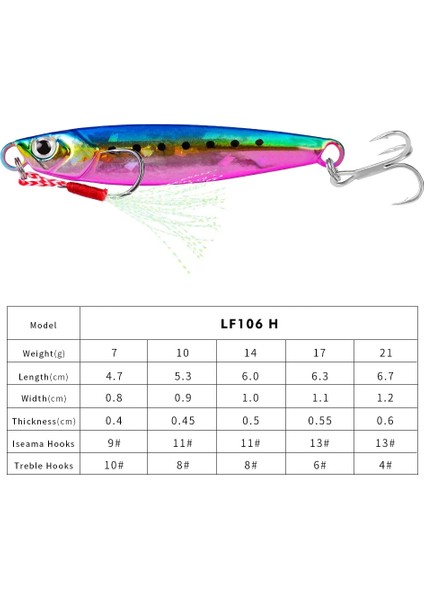 H Tarzı 14G 1 Adet Jig Balıkçılık Lures Bas Balıkçılık Yem Ağırlıkları Balık Metal Jigs Tuzlu Su Lures Uzun Atış Isca Yapay Jig Cazibesi (Yurt Dışından)