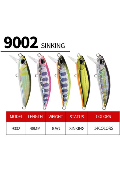 K Tarzı 1 Adet G Batan Minnow Cazibesi Sert Yem Wobblers Minnow Sazan Balıkçılık Cazibesi Isca Pesca Yapay Minnow Cazibesi Alabalık Bas (Yurt Dışından) fırsatları