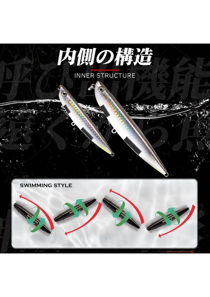005-90MM Tarzı 120MM Hunthouse D02 Sparrow Kalem Yüzey Balıkçılık Cazibesi Topwater Stickbaits G Üst Yürüyüşe Pesca Bas Mücadelesi LW519 (Yurt Dışından)