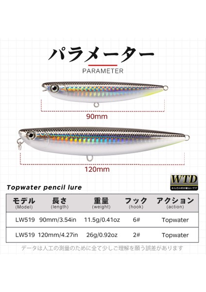 005-120MM Tarzı 120MM Hunthouse D02 Sparrow Kalem Yüzey Balıkçılık Cazibesi Topwater Stickbaits G Üst Yürüyüşe Pesca Bas Mücadelesi LW519 (Yurt Dışından)