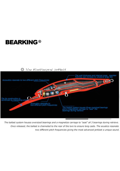 F Tarzı Bearkıng 10 cm 16G Süper Mıknatıs Ağırlık Sistemi Uzun Döküm Yeni Model Balıkçılık Sert Yem Li Wobblers Minnow Lures (Yurt Dışından)