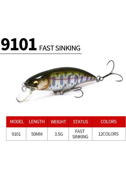 Ben Tarzım Balıkçılık G Swimbaits Bas Büyük Balık Crankbaits Balıkçılık Cazibesi Yüzen Wobblers Pike Minnow Cazibesi Olta Takımı (Yurt Dışından)