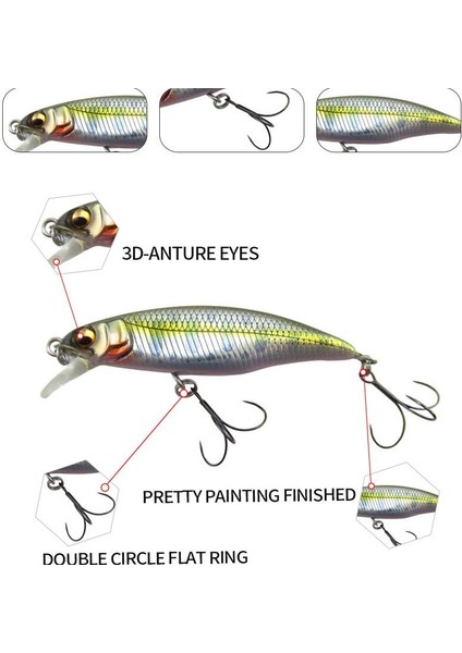 Ben Tarzım Balıkçılık G Swimbaits Bas Büyük Balık Crankbaits Balıkçılık Cazibesi Yüzen Wobblers Pike Minnow Cazibesi Olta Takımı (Yurt Dışından)