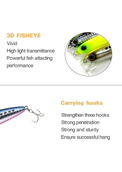 E Tarzı 2021 Minnow Balıkçılık Cazibesi Yem Ağırlıkları 13GCM Kış Mücadele Pesca Tuzlu Su Lures Articulos De Pesca Isca Yapay Sahte Balık (Yurt Dışından) fırsatları