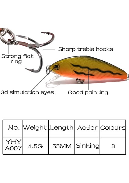 K Tarzı 55MM 1 Adet G Batan Minnow Balıkçılık Yemleri Sert Swimbait (Yurt Dışından) modelleri