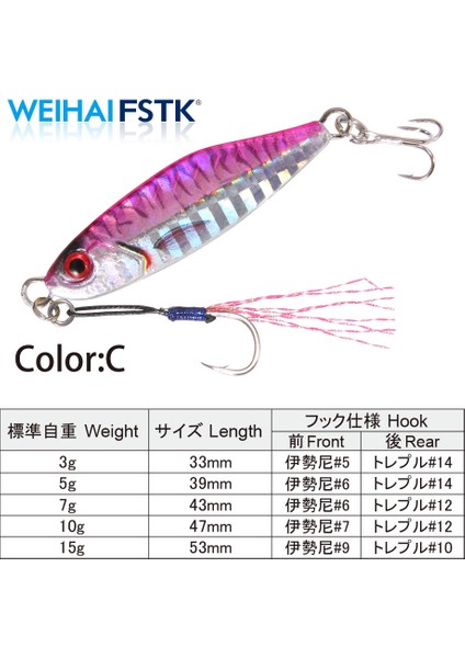 Renkc Stili 15G Mikro Jig Cazibesi Balıkçılık Yem 3G5G7G10G15G Kaya Balıkçılığı Metal Döküm Jig Spooer Kıyı Döküm Yapay Cazibesi Mikro Jıg (Yurt Dışından)