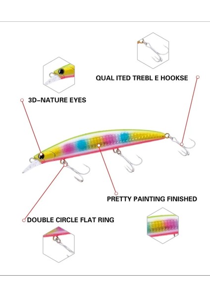 H Tarzı Büyük Crankbait Minnow Balıkçılık Cazibesi Yüzen Sert Baitg 19G Yapay Yem Balıkçılık Wobblers Yüzme Sazan Olta Takımı (Yurt Dışından) fırsatları