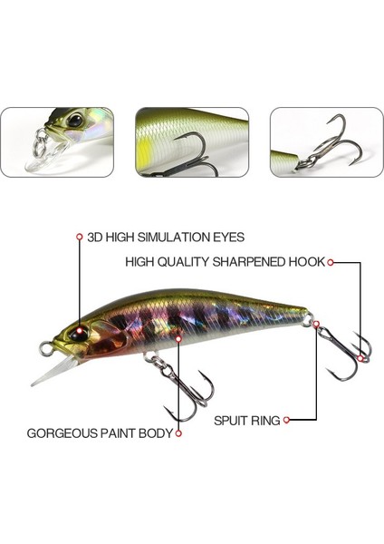 D Tarzı 4g-5cm 1 Adet Minnow Balıkçılık Cazibesi G Batan Sert Yem Wobbler Jig Yem Crankbait Sazan Çizgili Bas Pesca Olta Takımı Swimbait (Yurt Dışından) indirimleri