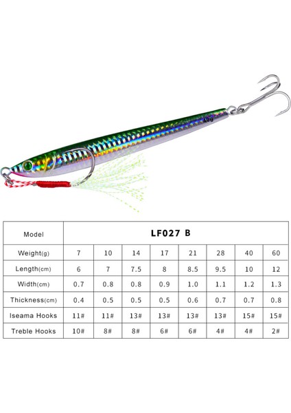 B Tarzı 17G Pro Beros Metal Jig Yem Ağırlığı Trolling Sert Yem Bas Olta Takımı Alabalık Dalış Yemi Deniz Balıkçılığı Lures Pesca (Yurt Dışından)