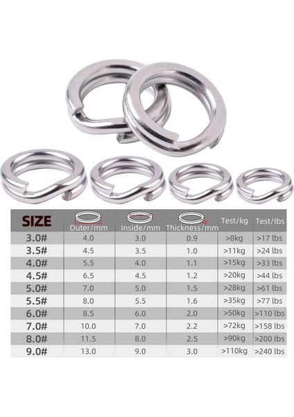 7.0mm-50 Adet Tarzı Kutu Paslanmaz Çelik Bölünmüş Halka Balıkçılık Çift Oval Bölünmüş Halka Katı Halka Aksesuarları Balıkçılık Kanca Yapış Cazibesi Döner (Yurt Dışından)