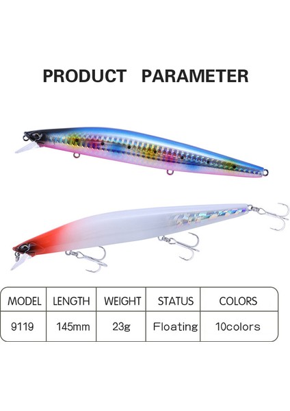 F Tarzı G Balıkçılık Cazibesi Tuzlu Su Fioating Minnow Tuzlu Su Siyah Bas Deniz Balıkçılığı Pike Uzun Döküm Sert Yemler Tungsten Ağırlık (Yurt Dışından) modelleri