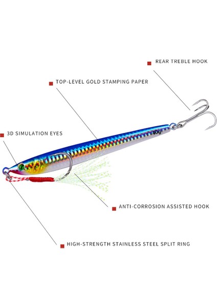 D Tarzı 7g Pro Beros Metal Jig Yem Ağırlığı Trolling Sert Yem Bas Olta Takımı Alabalık Dalış Yemi Deniz Balıkçılığı Lures Pesca (Yurt Dışından) indirimleri