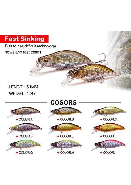 C Tarzı 4.2g 5.1 cm Minnow Balıkçılık Cazibesi Japonya Crankbait Mini Wobbler Batan Jerk Jerkbait Alabalık Cazibesi Sert Yapay Balık Yemi Pesca (Yurt Dışından) fırsatları