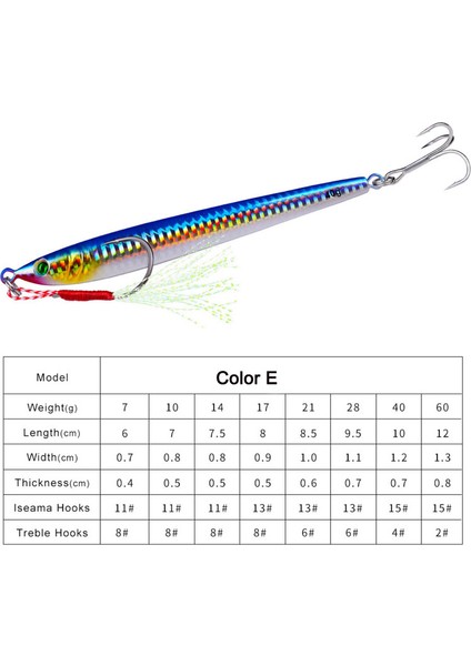 E-2 Kanca Stili 10G 1 Adet Yavaş Uzun Metal Jig Balıkçılık Cazibesi G Döküm Jig Kaşık Yapay Kıyı Balık Yemi Levrek Balıkçılık (Yurt Dışından)