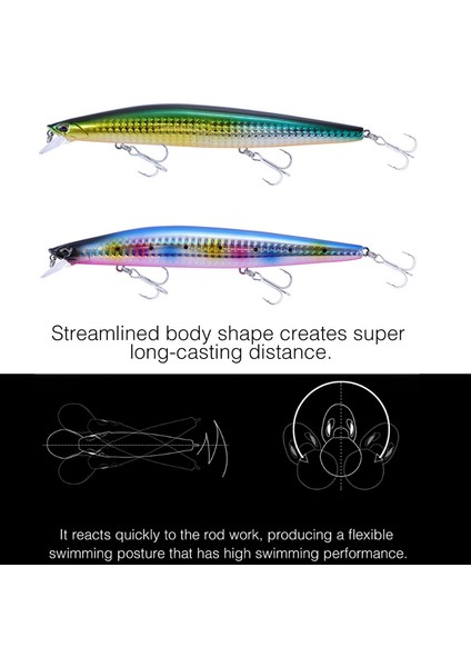 D Tarzı G Balıkçılık Cazibesi Tuzlu Su Fioating Minnow Tuzlu Su Siyah Bas Deniz Balıkçılığı Pike Uzun Döküm Sert Yemler Tungsten Ağırlık (Yurt Dışından) indirimleri
