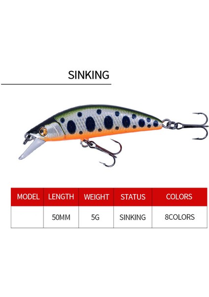 No.1 Stili 1 Adet G Balıkçılık Yem Batan Seğirme Yem Minnow Cazibesi Isca Yapay Peche Alabalık Balıkçılık Cazibesi Wobbler Balıkçılık (Yurt Dışından) modelleri