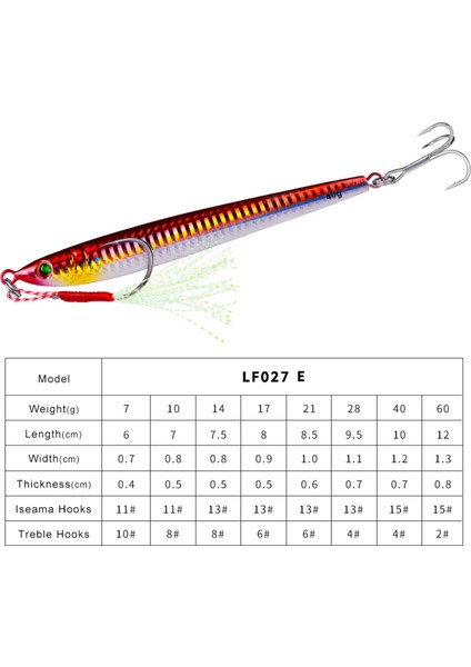E Tarzı 28G Pro Beros Metal Jig Yem Ağırlığı Trolling Sert Yem Bas Olta Takımı Alabalık Dalış Yemi Deniz Balıkçılığı Lures Pesca (Yurt Dışından)