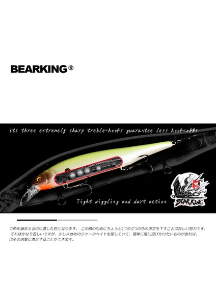 Q Stili 11.5 cm 15G Bearking Yeni Varış Sıcak Satış Minnow Sert Balıkçılık Cazibesi Yem Sıcak Olta Takımı Yapay Lures Yem (Yurt Dışından) indirimleri