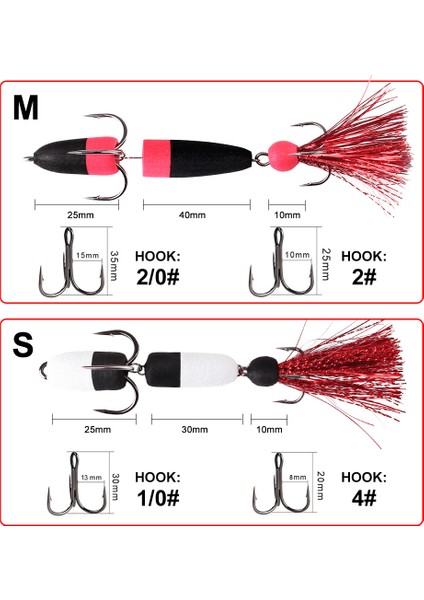 C-002 Tarzı Balık Kral Mandula Yem Yapay Yem Swimbait Wobbler Yumuşak Yem Köpük Yem Yem Böcek Pesca Bas Pike (Yurt Dışından)