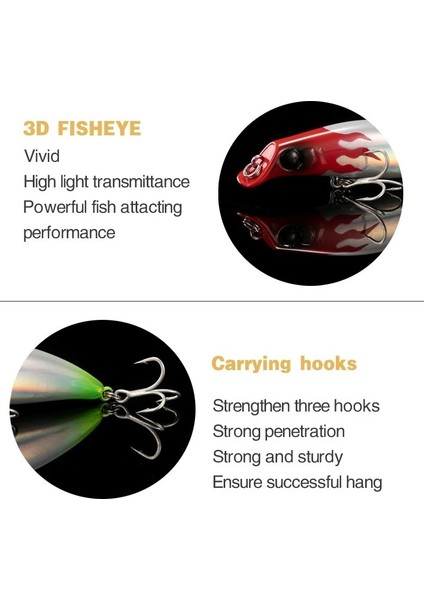 No.7 Tarzı 1 Adet Minnow Balıkçılık Cazibesi Yem Ağırlığı 8gmm Kış Mücadele Pesca Tuzlu Su Lures Articulos De Pesca Isca Yapay Sahte Balık (Yurt Dışından)