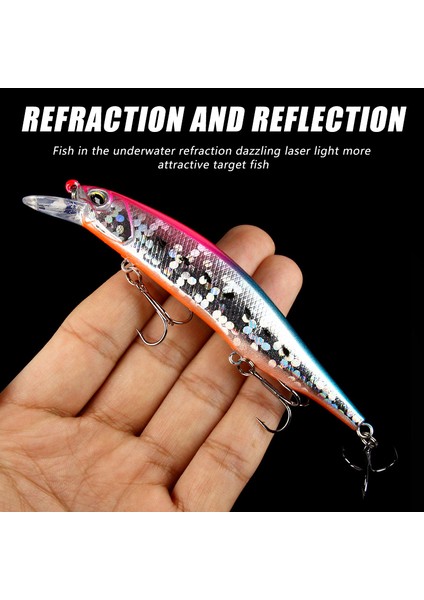 No.5 Tarzı Hengjia Jerkbait Uzun Derin Minnow Alabalık Cazibesi 12CM-15G Wobbler Jerkbait Sert Yemler Derin Dalış Pike Bas Deniz Balıkçılığı Cazibesi (Yurt Dışından) fiyatları