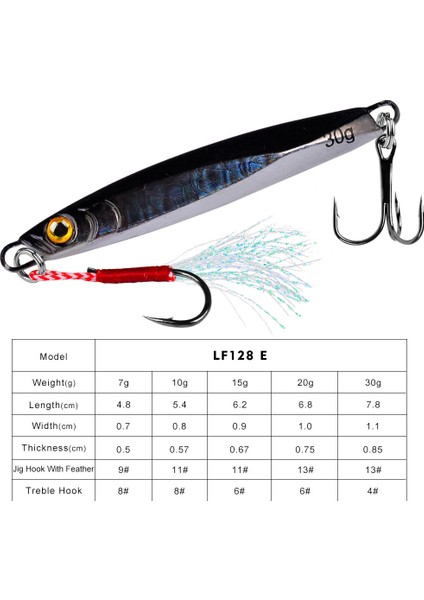 E Tarzı 7g 7g 20G 30G Yeni Jigging Cazibesi Balıkçılık Lures Metal Deniz Suyu Er Kaşık Balık Yemi Jigs Japonya Olta Takımı Pesca Bas Ton Balığı Alabalık (Yurt Dışından)
