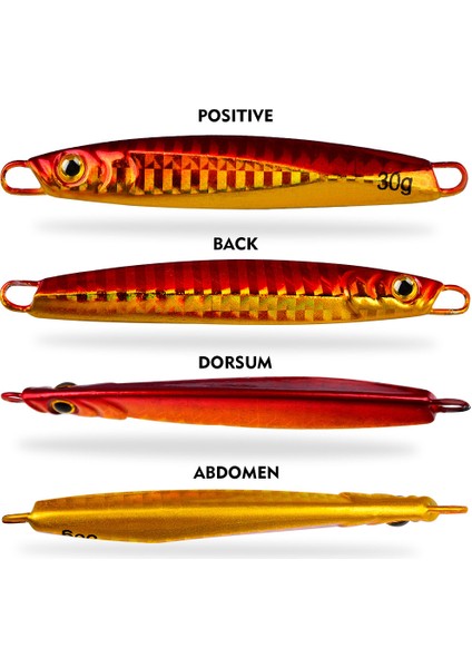 E Tarzı 7g 7g 20G 30G Yeni Jigging Cazibesi Balıkçılık Lures Metal Deniz Suyu Er Kaşık Balık Yemi Jigs Japonya Olta Takımı Pesca Bas Ton Balığı Alabalık (Yurt Dışından) fırsatları