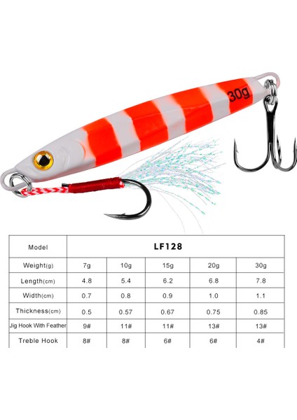 E Tarzı 7g 7g 20G 30G Yeni Jigging Cazibesi Balıkçılık Lures Metal Deniz Suyu Er Kaşık Balık Yemi Jigs Japonya Olta Takımı Pesca Bas Ton Balığı Alabalık (Yurt Dışından) indirimleri